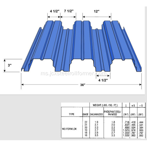 Rolling Sheet Floor Roll Forming Machine